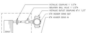 Modular Chiller Design